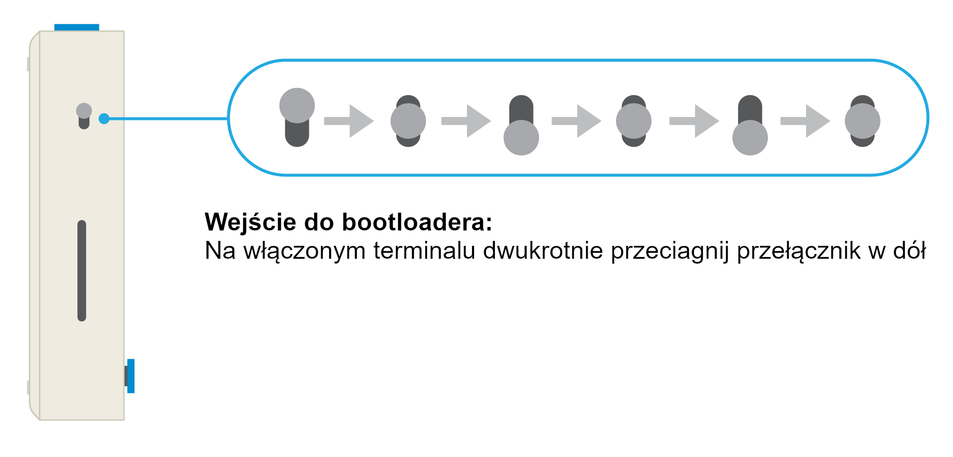 wejście do bootloadera